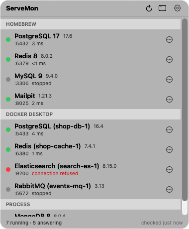 The ServeMon popover with services grouped under Homebrew, Docker, and Process headings, each row showing a health dot, name, version, port, and latency.
